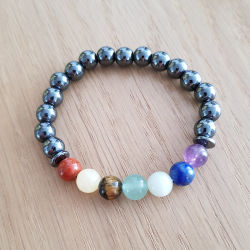 bracelet 7 chakras