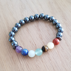 bracelet 7 chakras multicolore