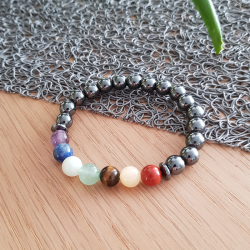 bracelet multicolore