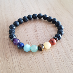 Bracelet 7 chakras multicolore en pierre naturelle